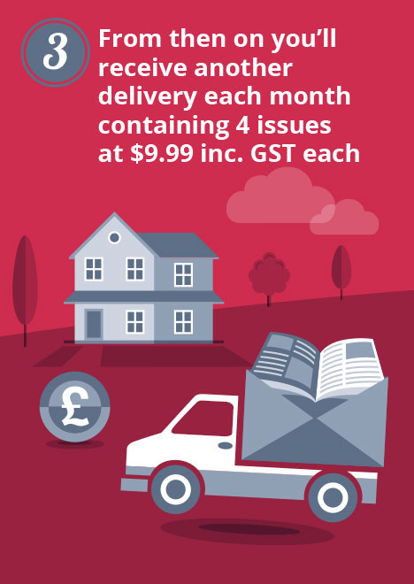 From then on you'll receive another delivery each month containing 4 issues at $9.99 inc. GST each